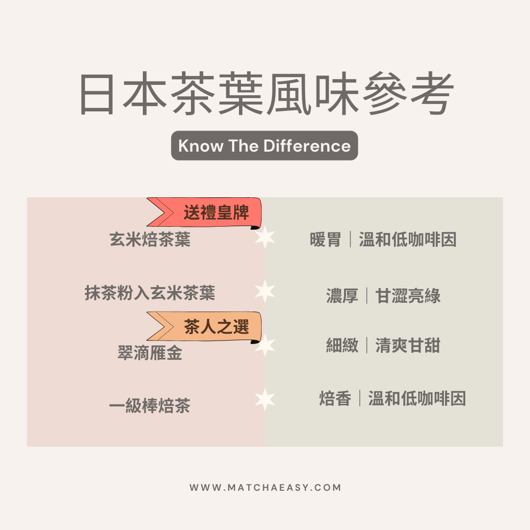 一級棒茶
